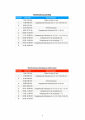 02_rhythmisierung_an_normalen_und_an_heissen_tagen_5.png